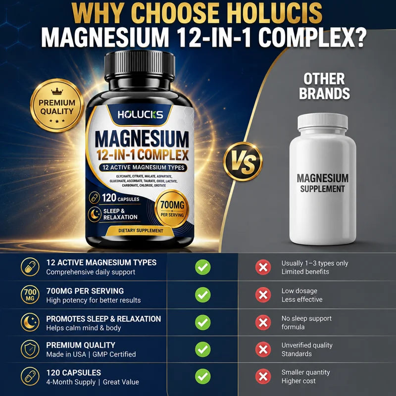 Magnesium Supplement, with Magnesium Glycinate, Supports Muscle, Sleep, Nerve, Heart, Digestive Health, Daily Memory, Vitality