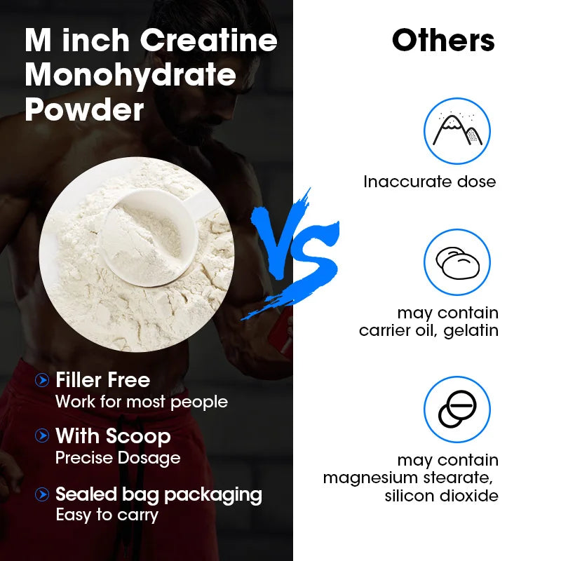 Creatine Monohydrate Energy Performance Whey Proteins for Muscle Mass Workout Recovery Friendly Adult Nutritional Supplement
