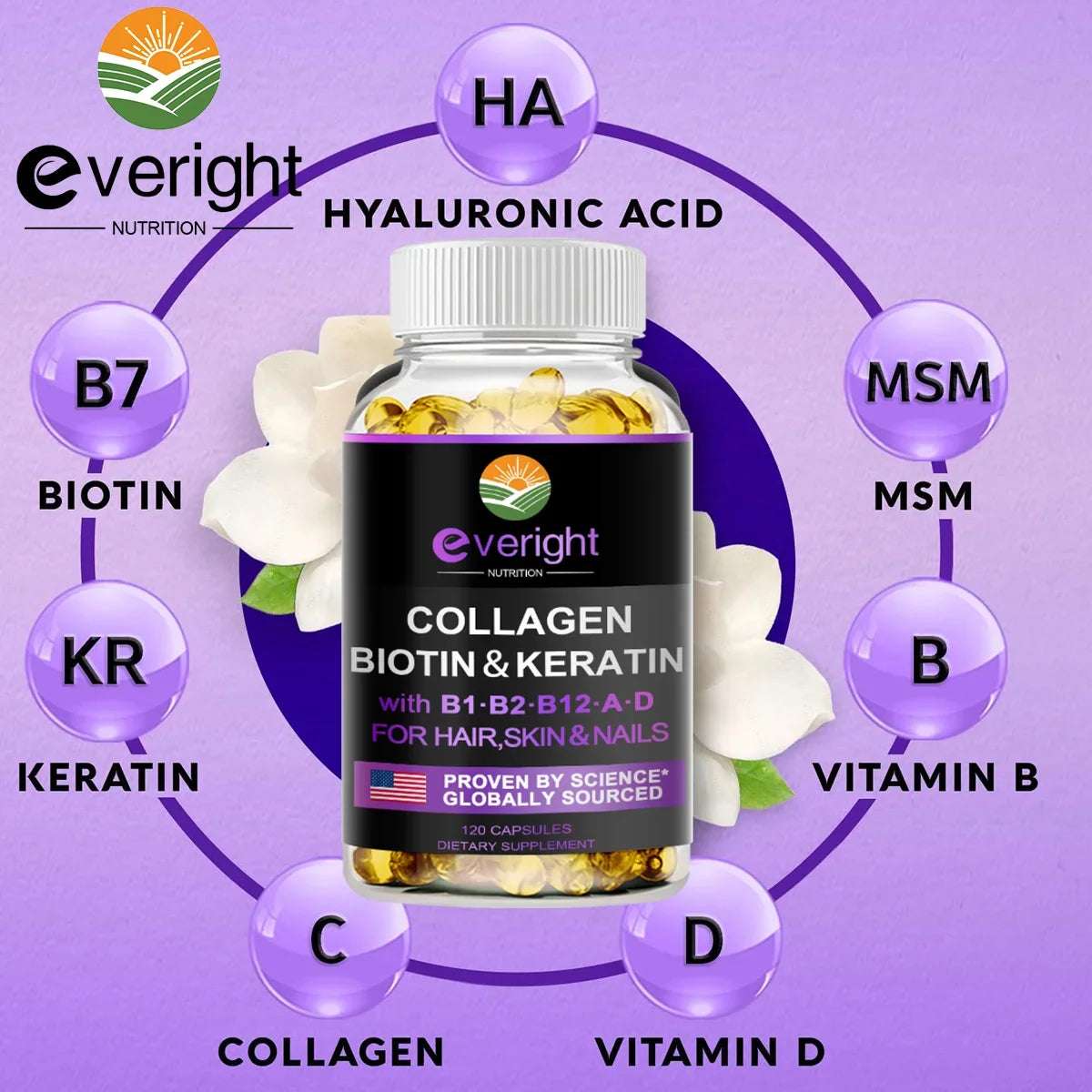 Biotin Hyaluronic Acid, Collagen Keratin –Hair Growth Vitamin – Nails &amp; Skin,  B1, B2, B6, B12 Complex Supplement for Men &amp;Women
