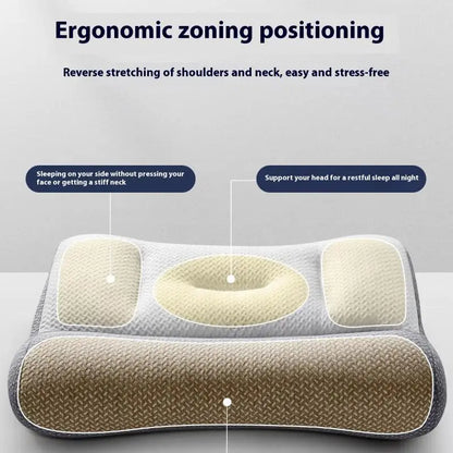 Cervical Support Sleep Aid Reverse Traction Zoned Design With Soy Fiber Knitted Core Home/Dorm Use Orthopedic Pillow