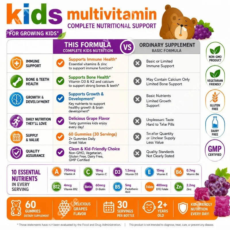 Multivitamin Gummies with Vitamins A C D3 E B6 B12 Biotin Folate Iodine Zinc Daily Wellness Chewable Supplement 60 Gummies