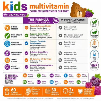 Multivitamin Gummies with Vitamins A C D3 E B6 B12 Biotin Folate Iodine Zinc Daily Wellness Chewable Supplement 60 Gummies