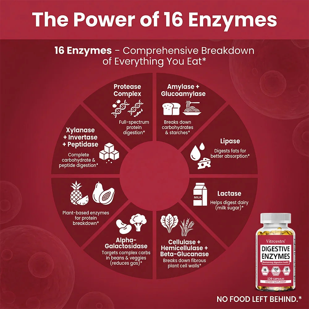 Digestive Enzymes Supplement - Digestion and Intestinal Health for Adults Men and Women, Promotes Nutrient Absorption