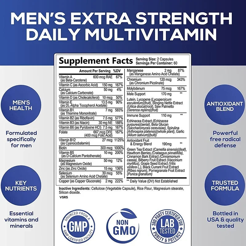 Men&
