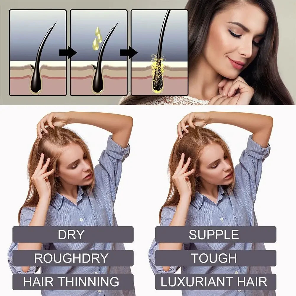 Nutrition Biotin Liquid Drops Essential Oil Collagen B7 Vitamin Oil Trengthen Hair Root Anti Hair Weak Treatment