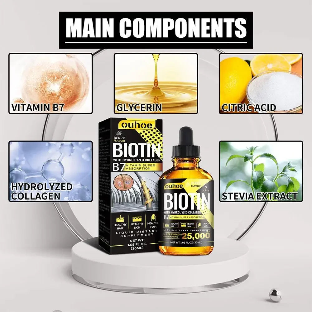 Nutrition Biotin Liquid Drops Essential Oil Collagen B7 Vitamin Oil Trengthen Hair Root Anti Hair Weak Treatment
