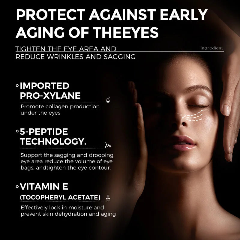 Eye Cream with Peptides &amp; Niacinamide – Reduces Fine Lines, Firms Eye Area, Brightens Dark Circles &amp; Hydrates