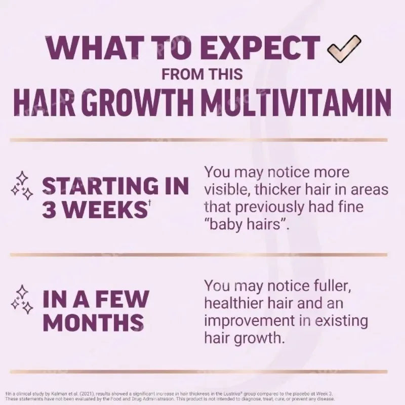 Lustriva Hair Growth Vitamins with Biotin, Marine Collagen, Saw Palmetto, Ashwagandha, Horsetail &amp; Zinc – Thicker Hair, 90 Caps