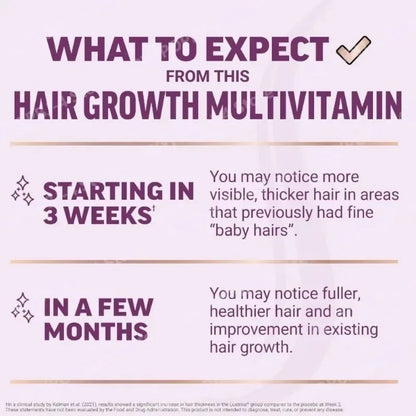 Lustriva Hair Growth Vitamins with Biotin, Marine Collagen, Saw Palmetto, Ashwagandha, Horsetail &amp; Zinc – Thicker Hair, 90 Caps