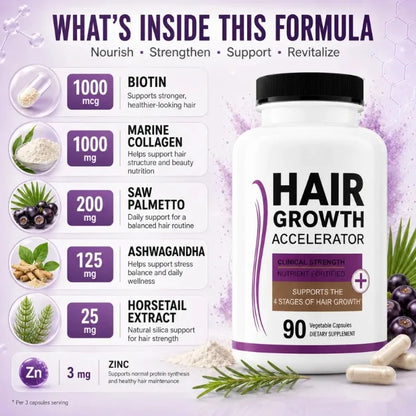 Lustriva Hair Growth Vitamins with Biotin, Marine Collagen, Saw Palmetto, Ashwagandha, Horsetail &amp; Zinc – Thicker Hair, 90 Caps
