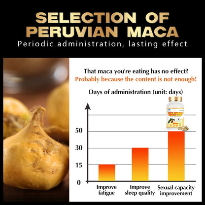 Organic Maca Root Powder with Ginseng Extract Supplement for Men and Women Health- Vegan,Potency enhancement Pills