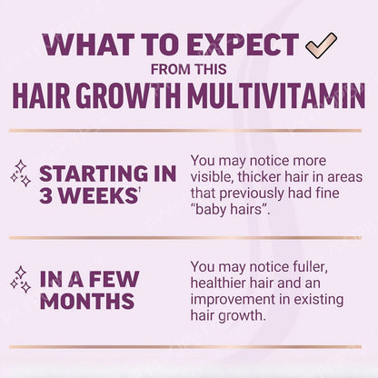 Hair Wellness Multivitamin – with Biotin, Collagen &amp; Botanicals – Supports Healthy Hair – 90 Vegetable Capsules