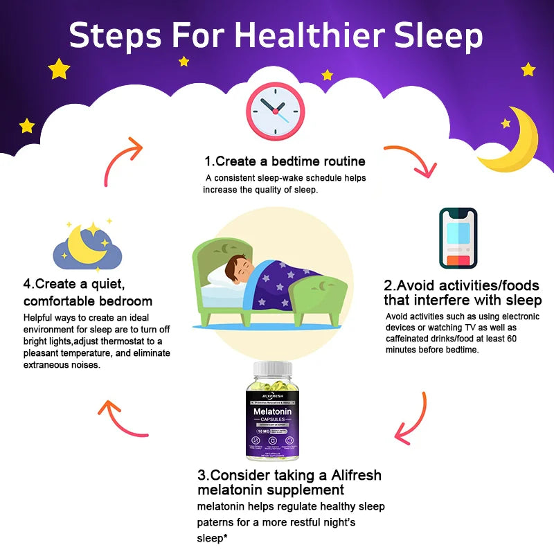 Alxfresh Melatonin 10 mg Supplement Fast Dissolve 60/120 Tablets | Drug Free | Vegetarian, Non-GMO, Gluten Free