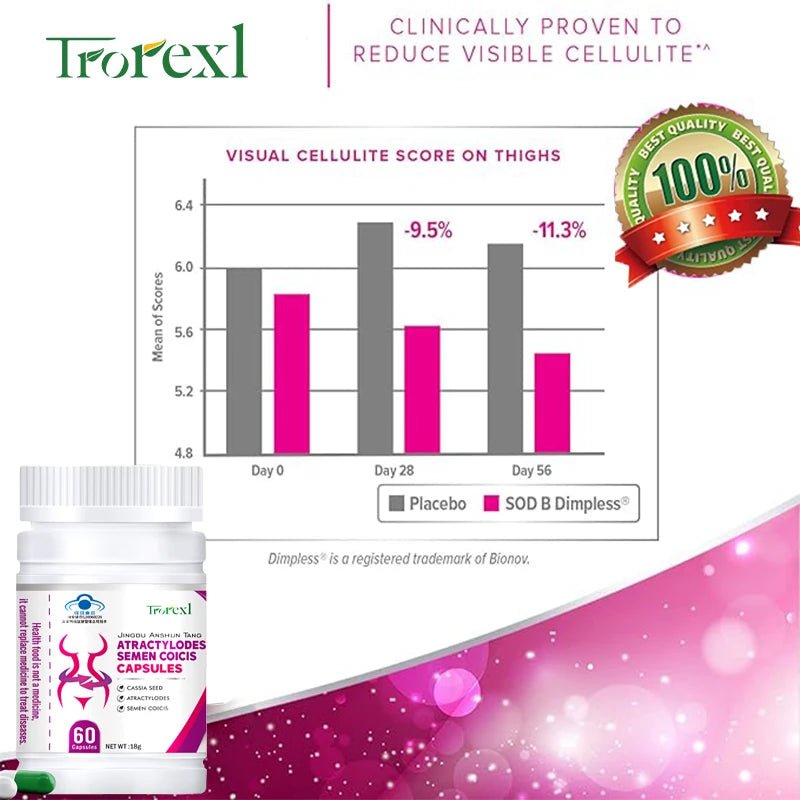 Powerful Fat Burner | Weight Loss to Preserve Lean &amp; Burn Stubborn Fat | Appetite Suppressant for Weight Loss