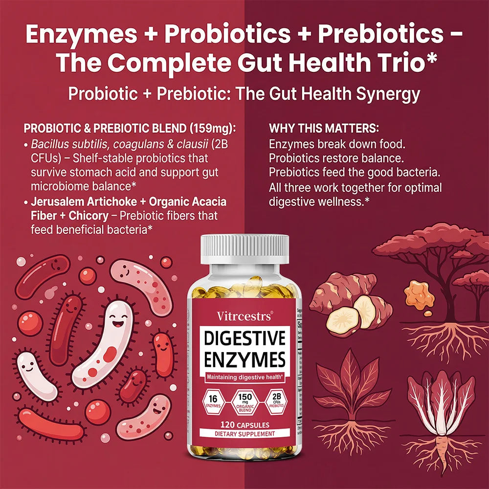 Digestive Enzymes Supplement - Digestion and Intestinal Health for Adults Men and Women, Promotes Nutrient Absorption