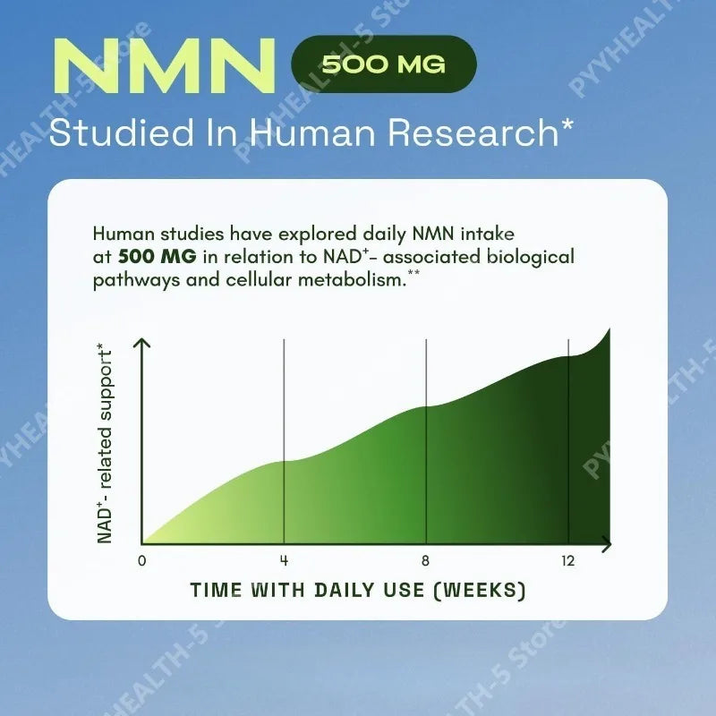 NMN 1000 Mg Capsule Supplement 4-in-1 Formula with TMG, Quercetin &amp; Resveratrol NAD+ Supplement Supports Energy 60 Capsules