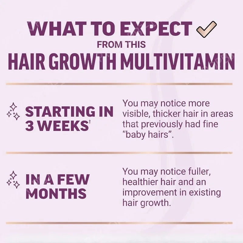 Hair Wellness Multivitamin – with Biotin, Collagen &amp; Botanicals – Supports Healthy Hair – 90 Vegetable Capsules