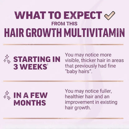 Hair Wellness Multivitamin – with Biotin, Collagen &amp; Botanicals – Supports Healthy Hair – 90 Vegetable Capsules
