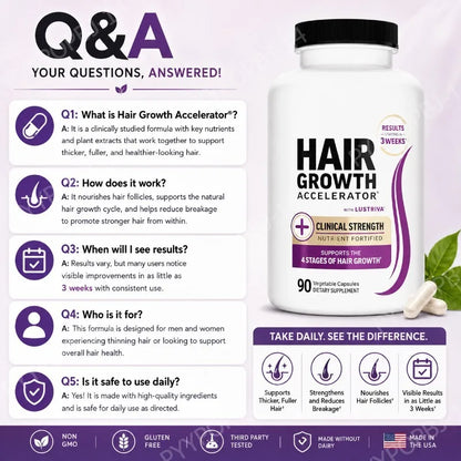Hair Wellness Multivitamin – with Biotin, Collagen &amp; Botanicals – Supports Healthy Hair – 90 Vegetable Capsules