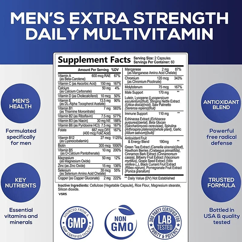 Men&