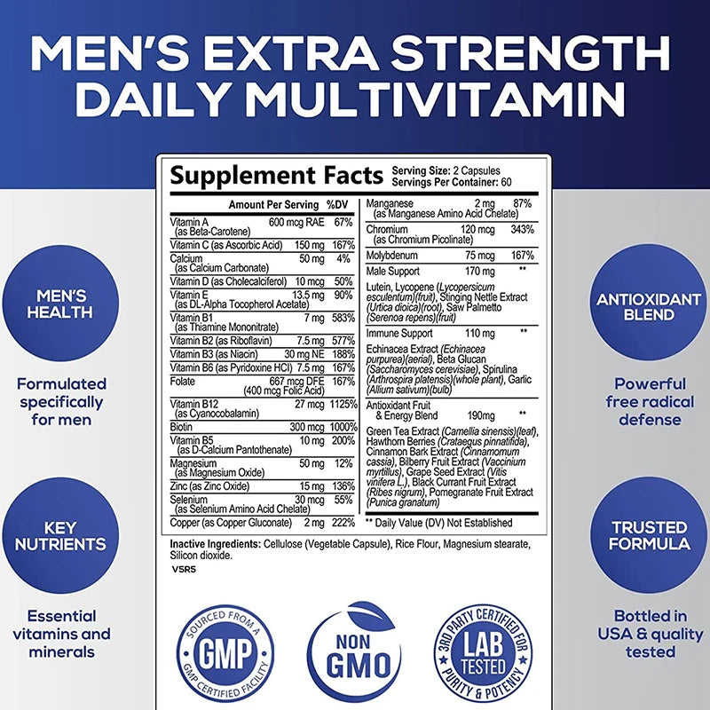 Men&
