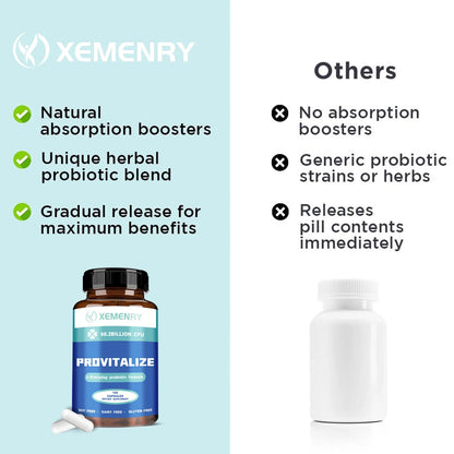 Provitalize - Probiotics for Women, Good for Digestive Health, Menopause, Joint Support, and Slim Waist