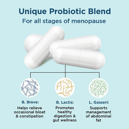 Provitalize - Probiotics for Women, Good for Digestive Health, Menopause, Joint Support, and Slim Waist