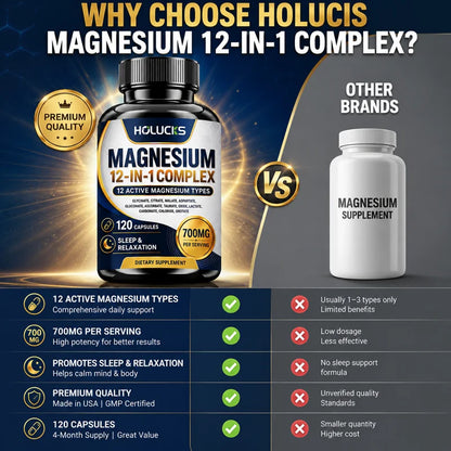 Magnesium Supplement, with Magnesium Glycinate, Supports Muscle, Sleep, Nerve, Heart, Digestive Health, Daily Memory, Vitality