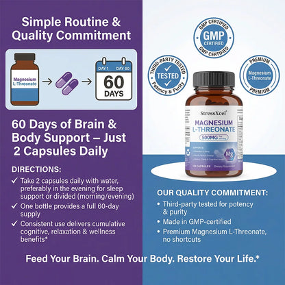 Magnesium L-Threonate Supplement - Supports Brain Health, Enhances Memory and Focus, Non-GMO, 120 Vegetarian Capsules